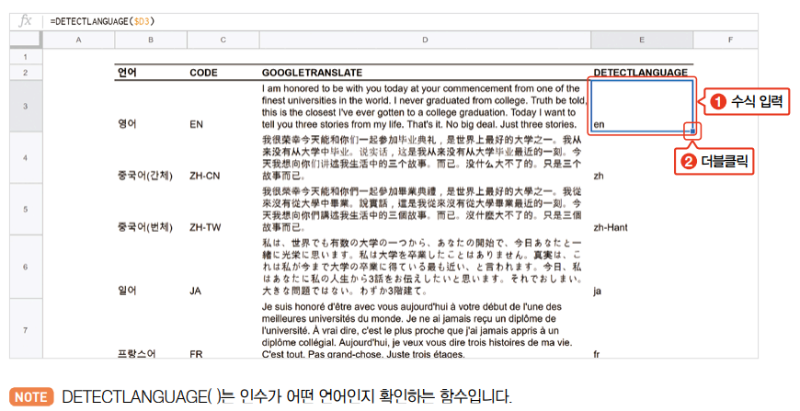 07 일잘러의 비밀 구글 스프레드시트 제대로 파헤치기_GOOGLETRANSLATE로 여러 언어 한꺼번에 번역하기.PNG