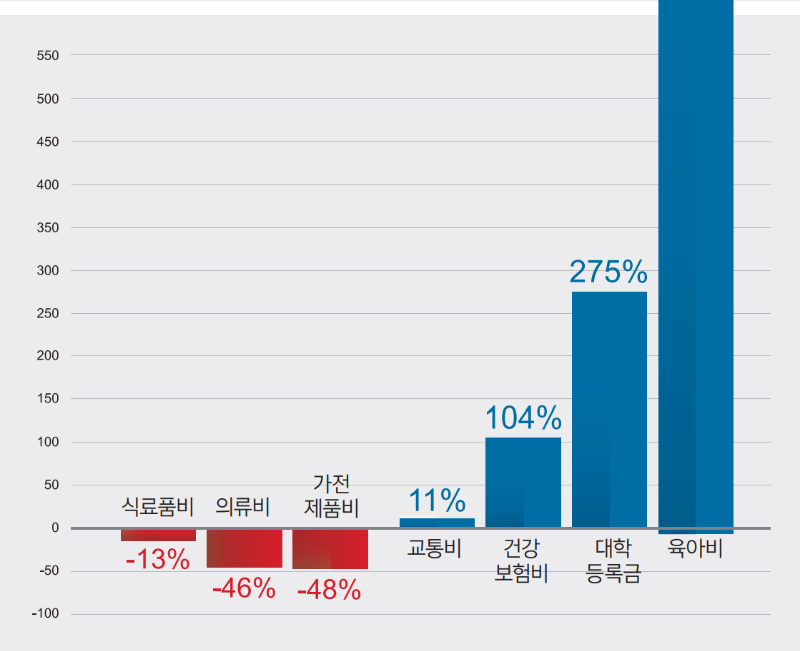 데이터스토리_프레젠테이션 전환효과 2.PNG