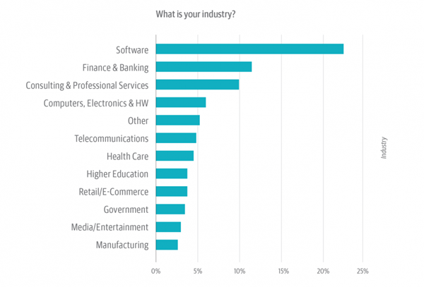 Figure2-1048x711.png