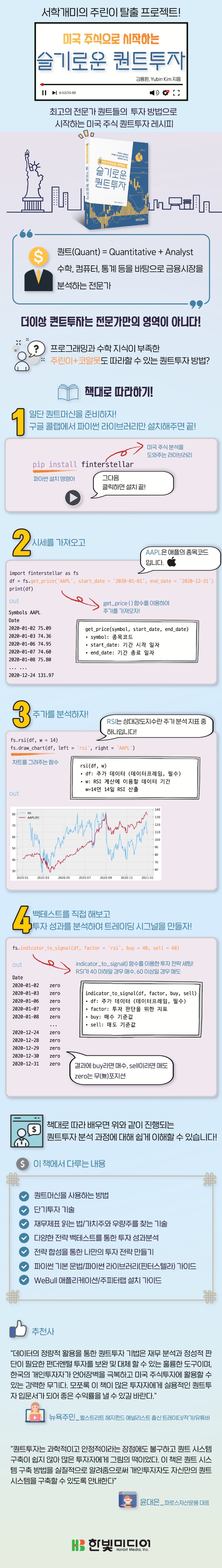 상세이미지_미국 주식으로 시작하는 슬기로운 퀀트투자.jpg