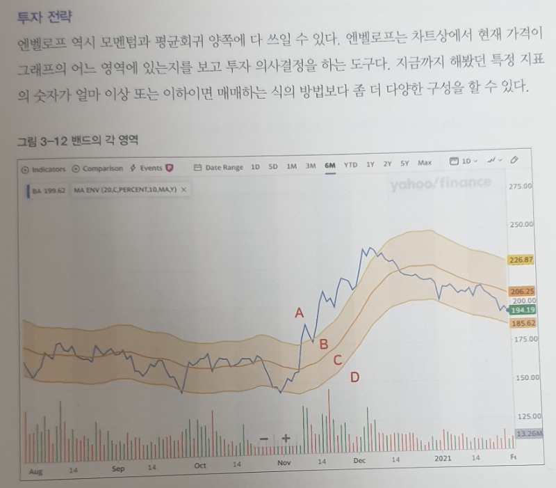 투자전략.jpg