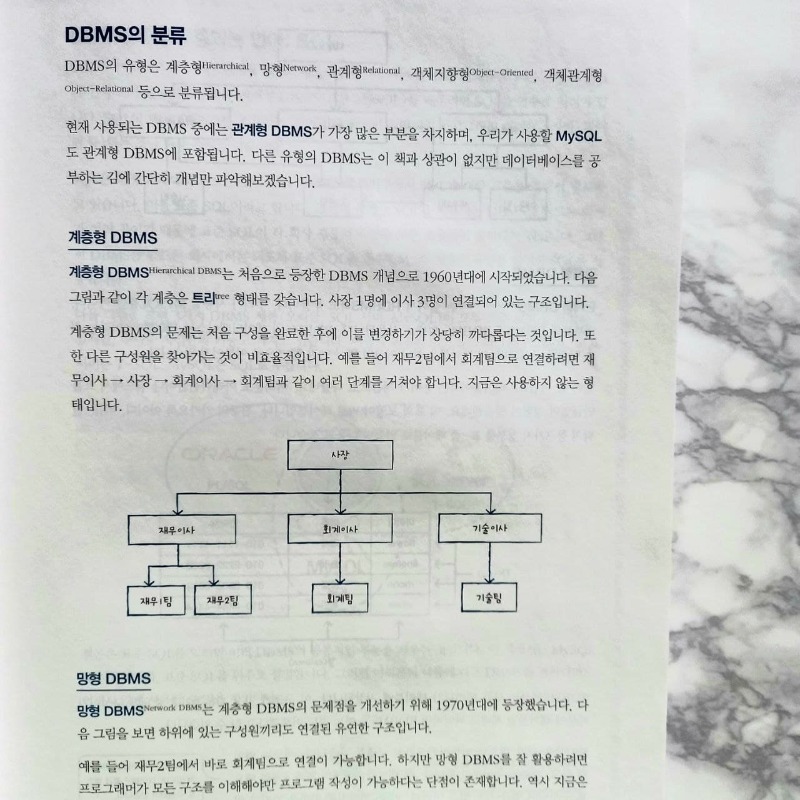 혼자공부하는SQL4.jpg