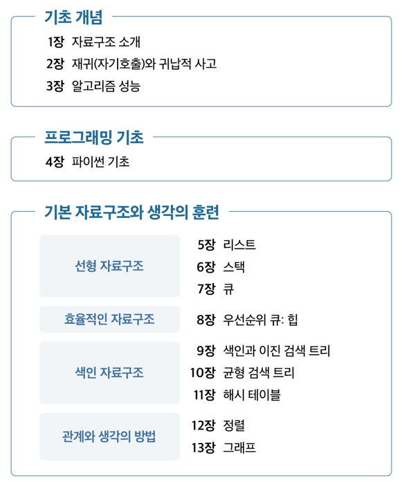 표4.jpg