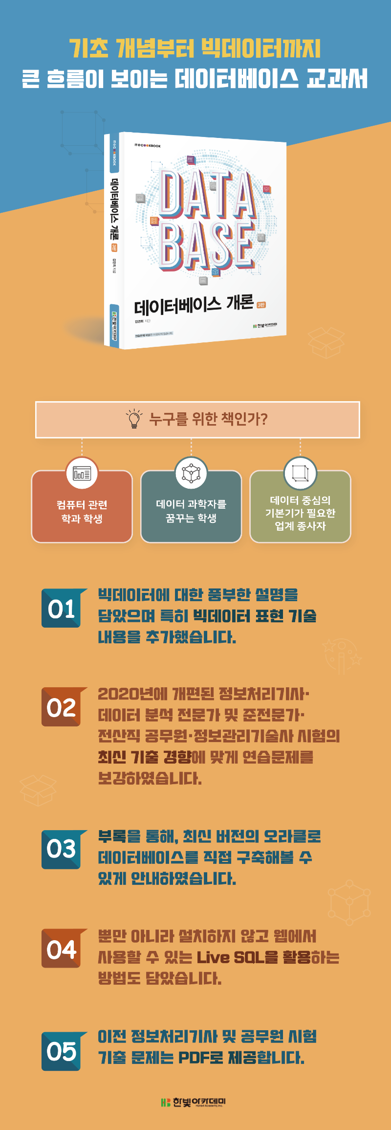 상세페이지_데이터베이스개론_최종4_750.png