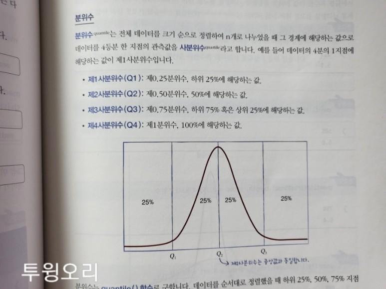 분위수.jpg