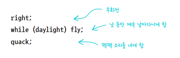 인터프리터 패턴 시나리오1.png