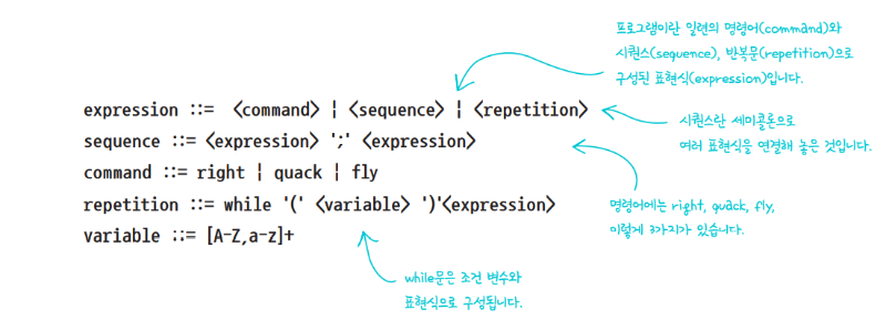 인터프리터 패턴 시나리오2.png