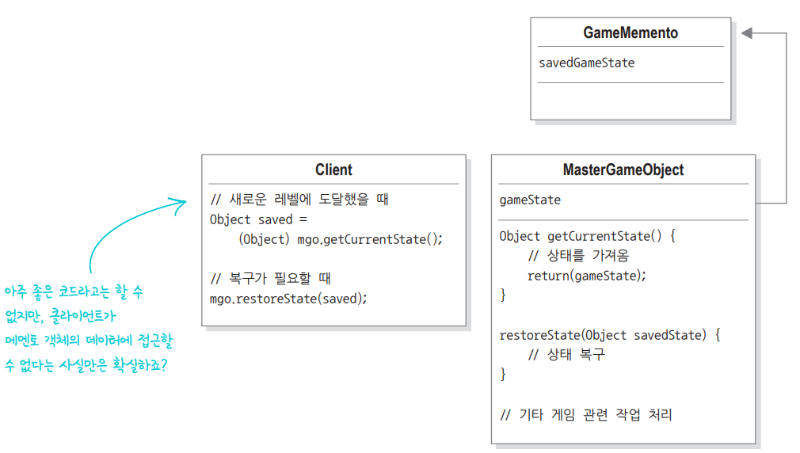 메멘토 패턴(memento pattern).png