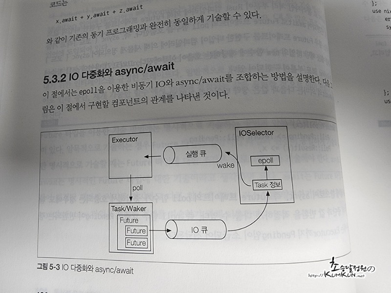 동시성프로그래밍4.jpg