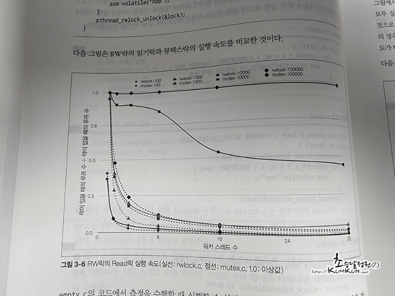 동시성프로그래밍5.jpg