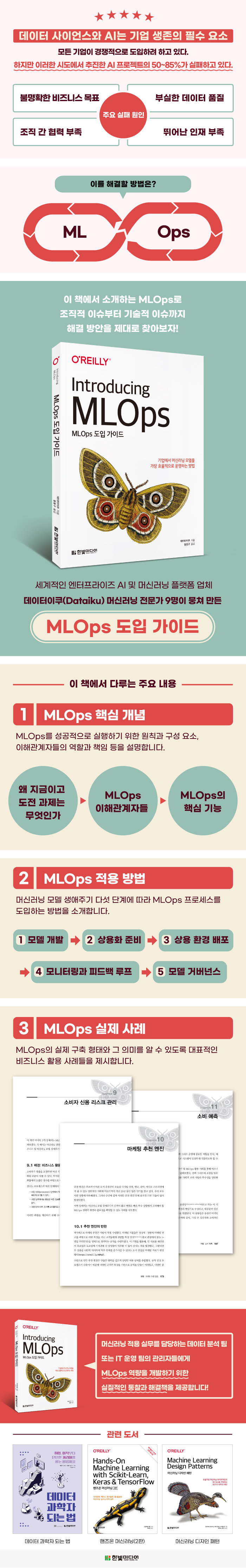 상세 이미지_MLOps 도입 가이드_700px.jpg