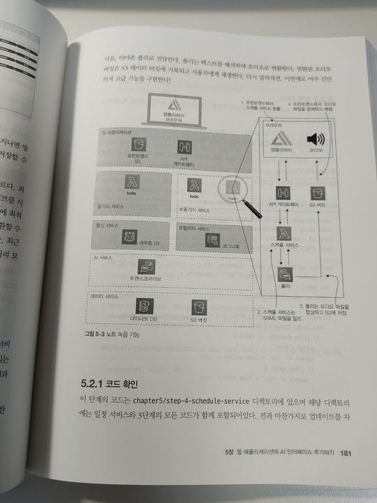 5장 아키텍쳐 KakaoTalk_20220529_210331161.jpg