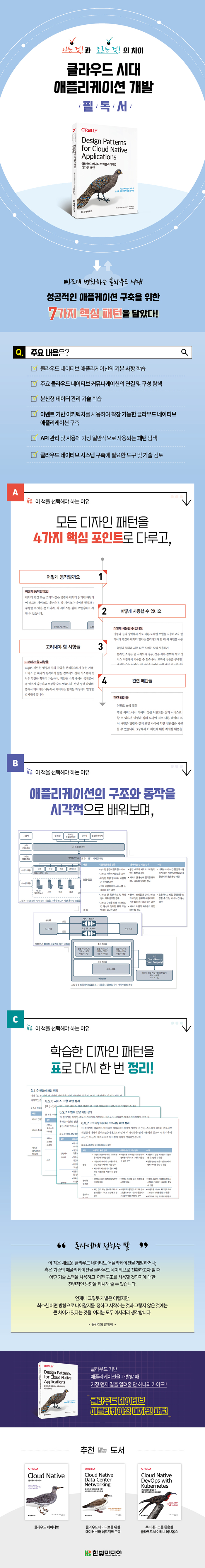 최종_700(상세이미지)클라우드 네이티브 애플리케이션 디자인 패턴.jpg