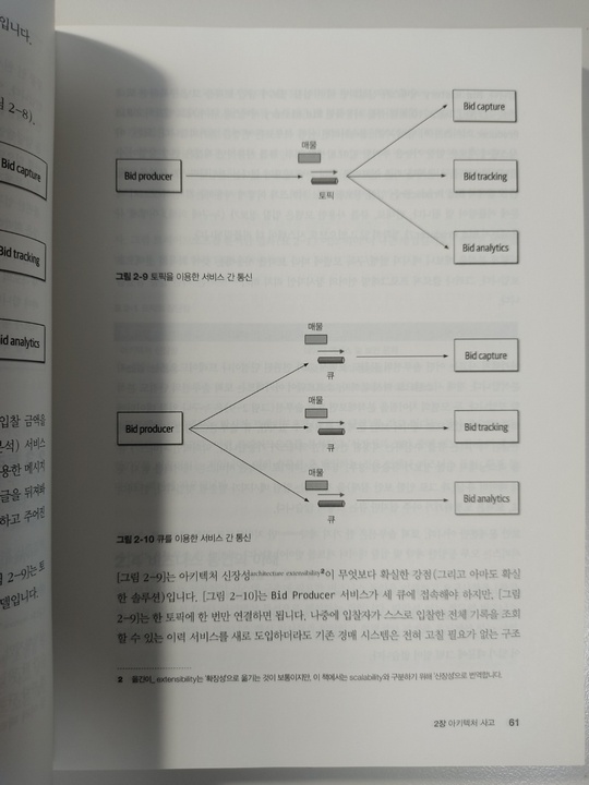 토픽 큐 KakaoTalk_20220626_063033724_01.jpg