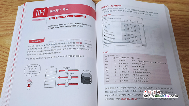 혼자 공부하는 컴퓨터구조+운영체제_04.png