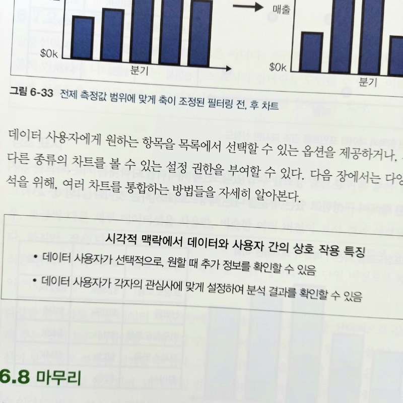 데이터로전문가처럼말하기4.jpg