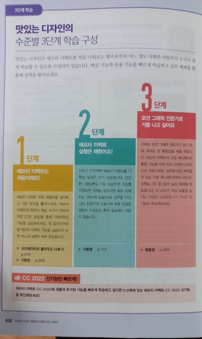 애프터 이펙트 cc 2022 (4).jpg