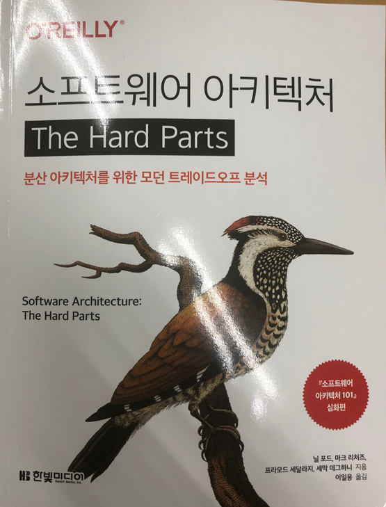 Software Architect - The Hard Part.png