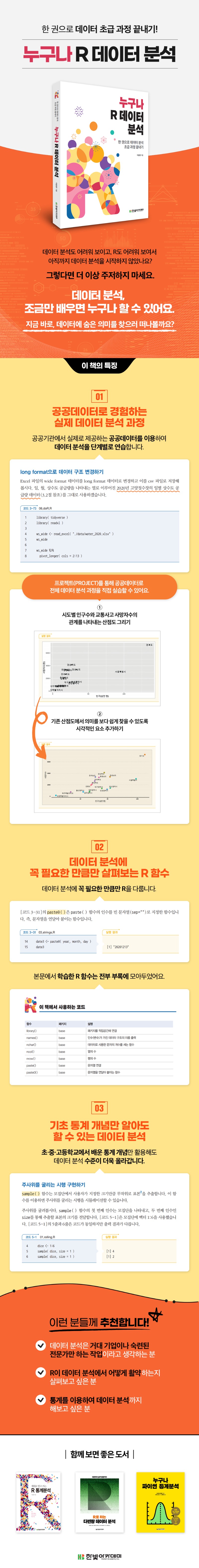 상세페이지_누구나 R 데이터 분석.jpg