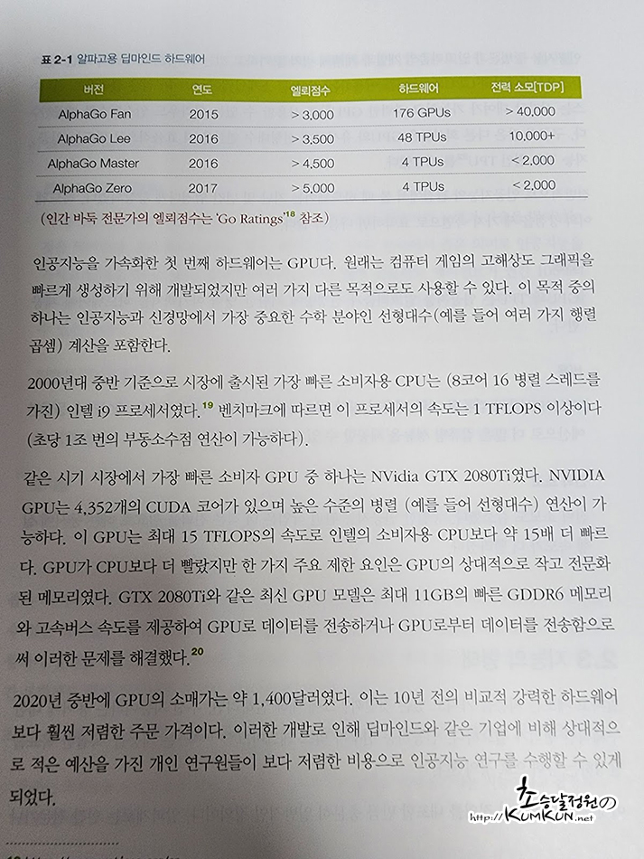 파이썬인공지능5.jpg