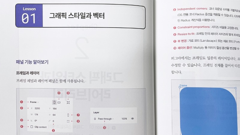 UX UI 디자이너를 위한 실무 피그마 개정판 디자인 시스템에서 개발 전달까지 피그마 베스트셀러1위 한빛미디어 클레어정 지음 (10).JPG