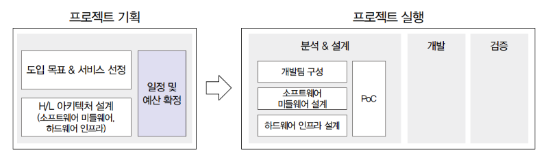 스크린샷 2023-02-24 오전 8.50.35.png