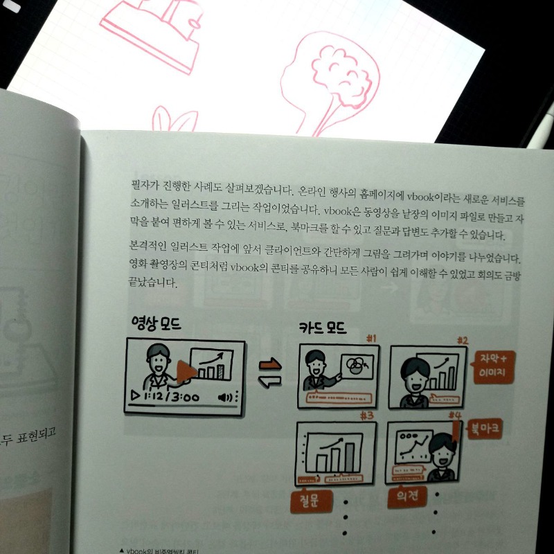 디지털비주얼씽킹3.jpg