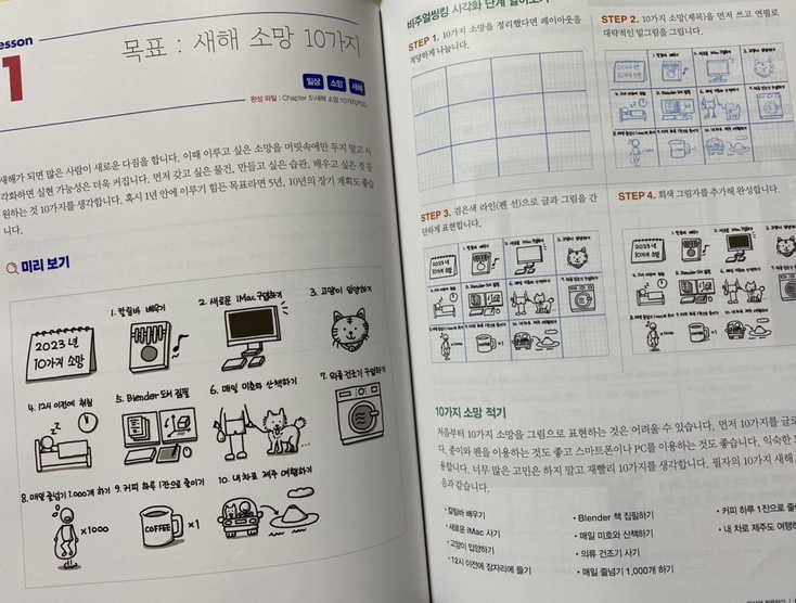 디지털 비주얼씽킹1-2.jpg