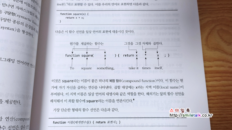 자바스크립트로 배우는 SICP_04.png