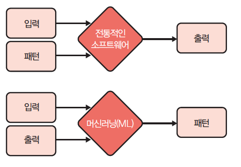 스크린샷 2023-03-27 오후 2.15.06.png