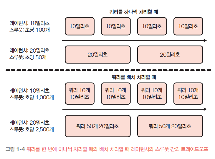 스크린샷 2023-03-27 오후 2.38.30.png