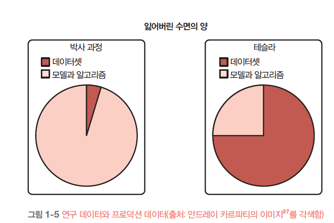 스크린샷 2023-03-27 오후 2.38.10.png