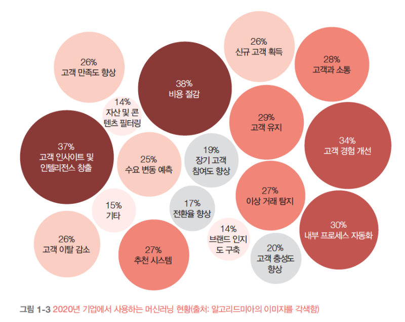 스크린샷 2023-03-27 오후 2.38.47.png