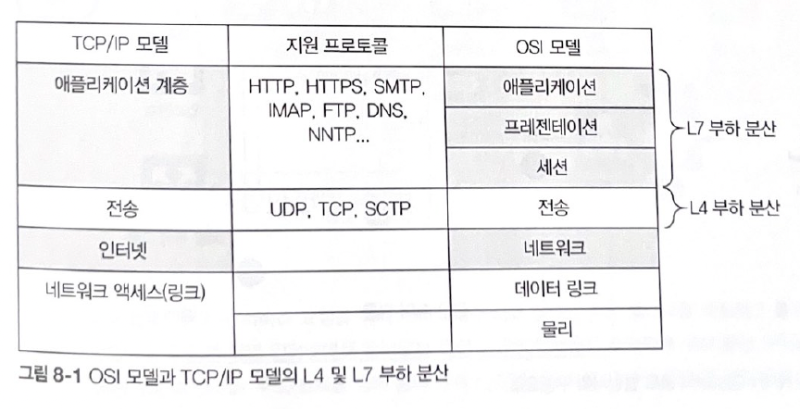 스크린샷 2023-04-23 오후 5.46.18.png