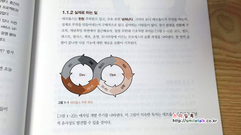 자바개발자를 위한 데브옵스툴_04.png