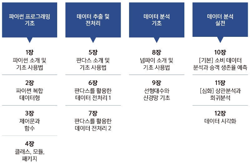 내용 소개.jpg