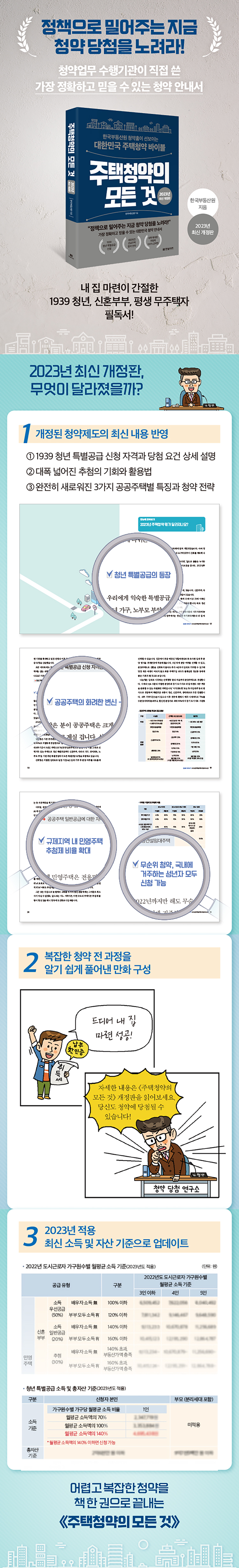 주택청약의 모든 것_상세페이지_750.jpg