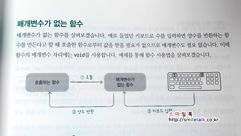 혼자공부하는 C언어_04.png