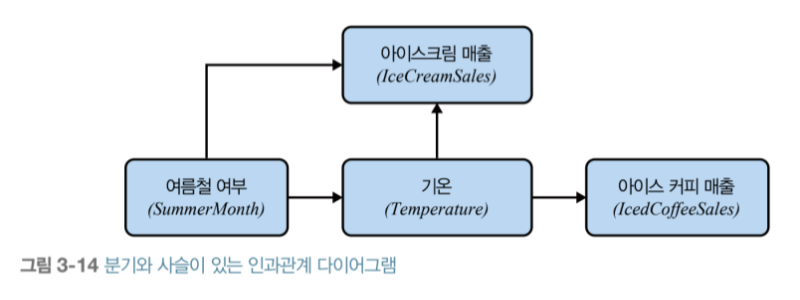 이미지 120.png