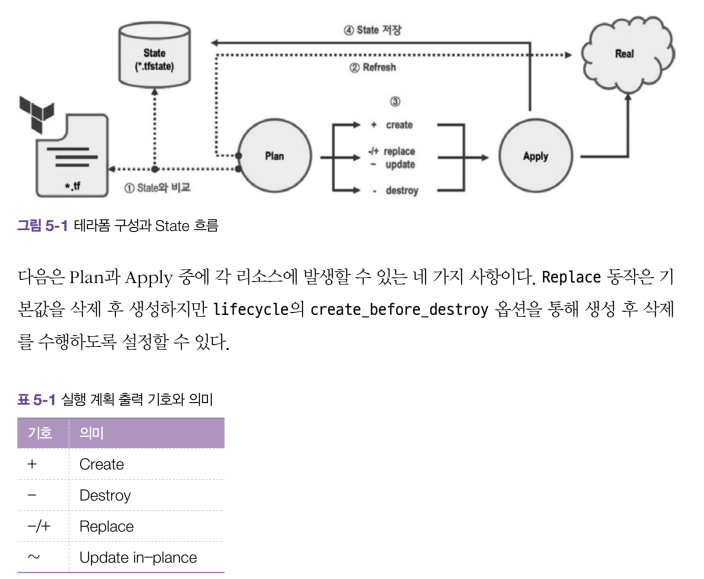 테라폼1.png