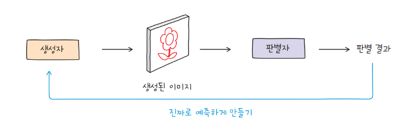 이미지 품질 개선.png