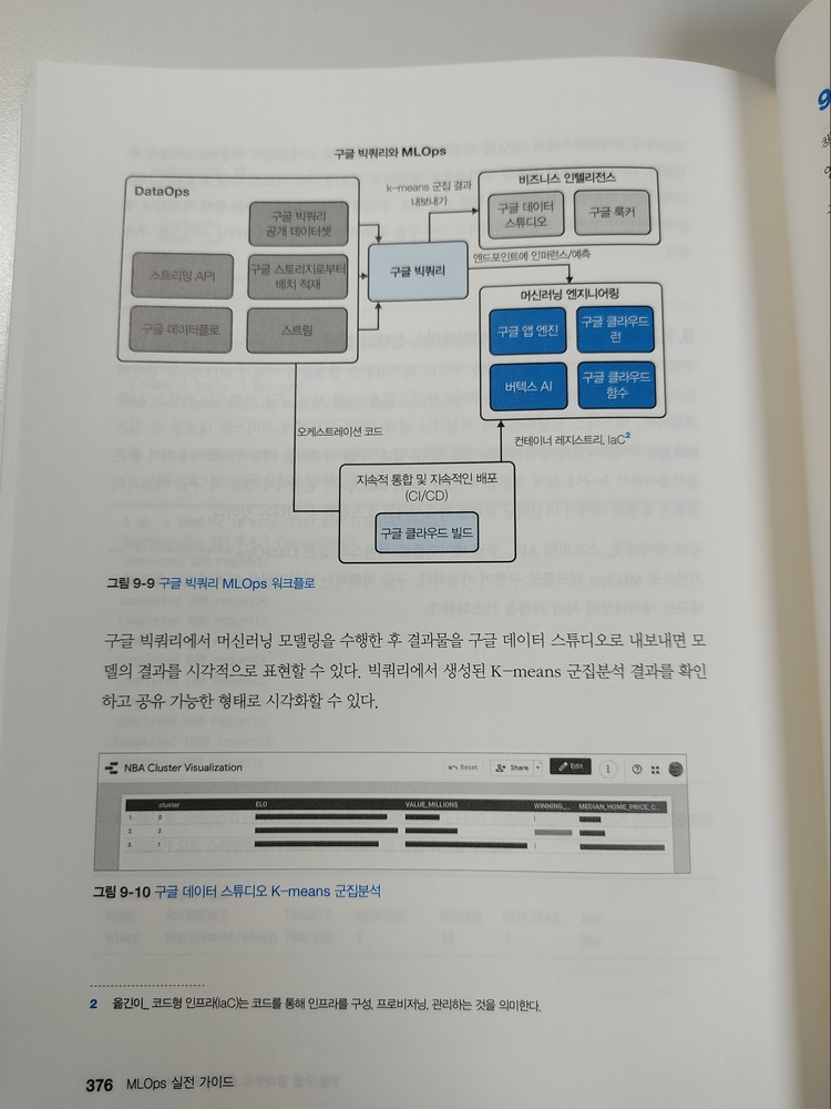 빅쿼리 IMG_20230723_202510 (1).jpg