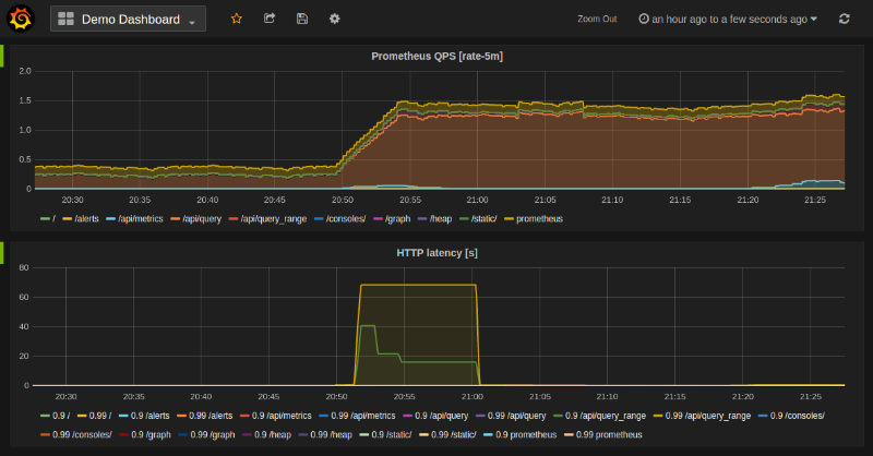 grafana_prometheus.png