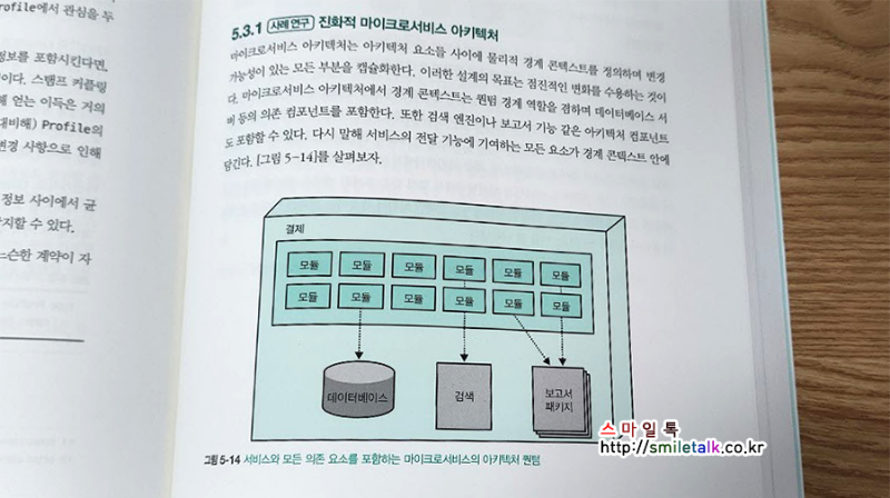 진화적 아키텍처_06.png