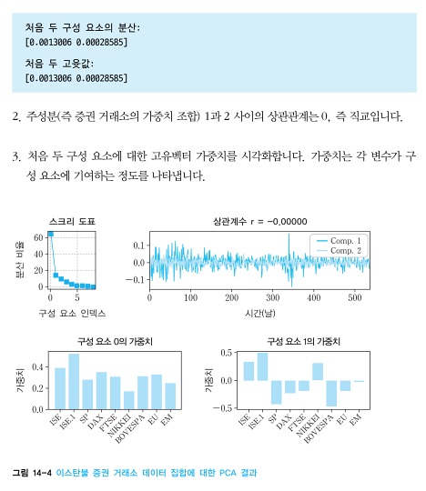 개발자를 위한 실전 선형대수학03.jpg