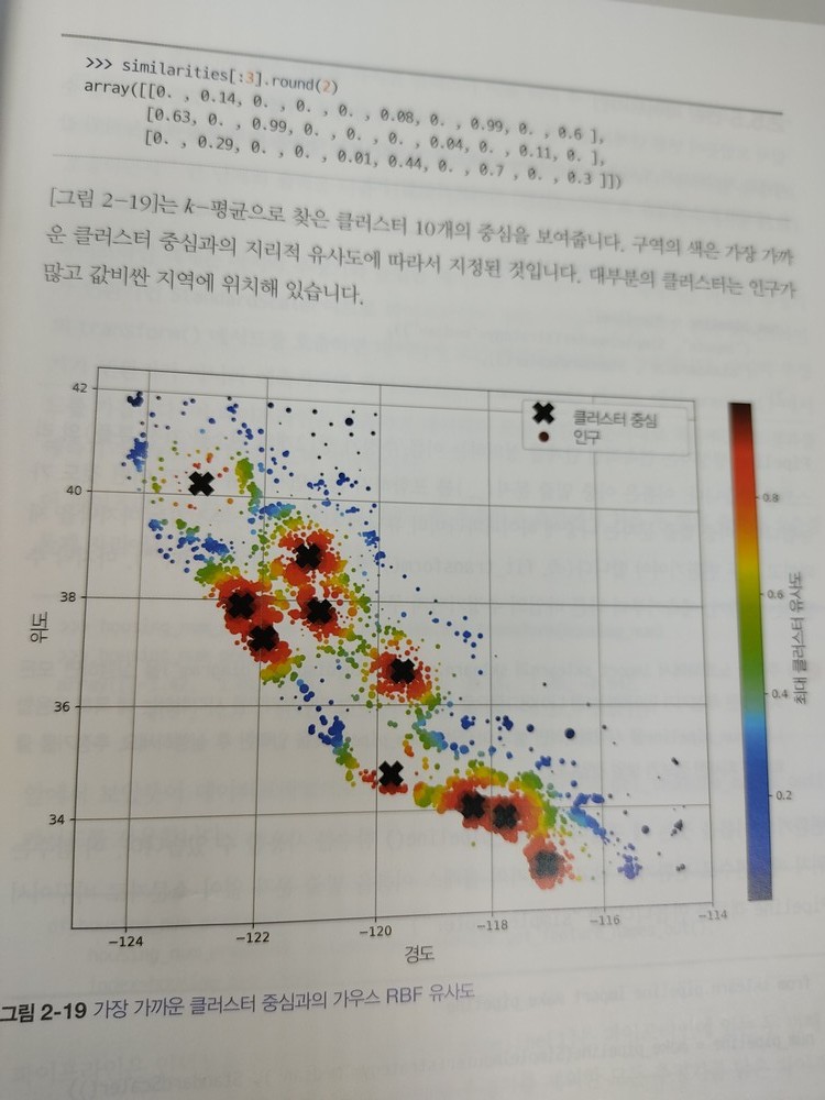 5-클러스터 시각화 IMG_20231029_235248.jpg