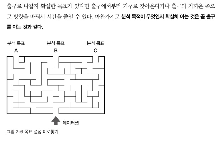 데이터드리븐리포트02.jpg