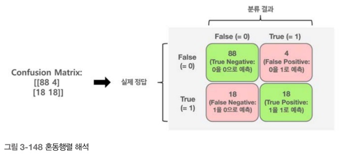 데이터드리븐리포트06.jpg