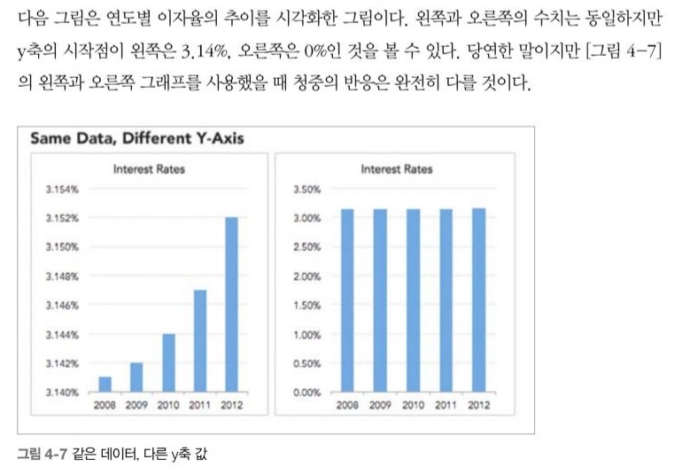 데이터드리븐리포트07.jpg