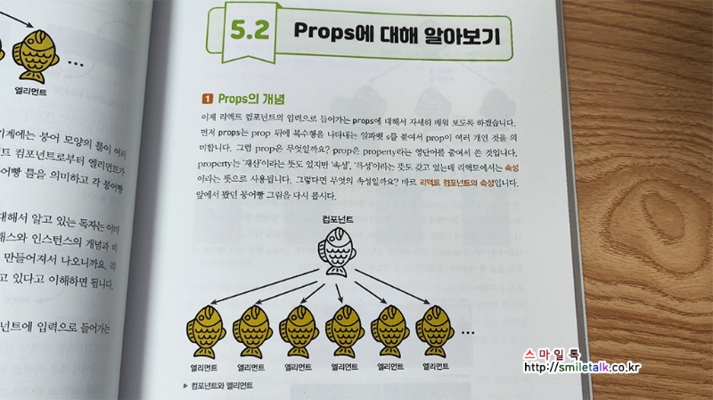 소플의 처음만난 리액트 2판_05.png